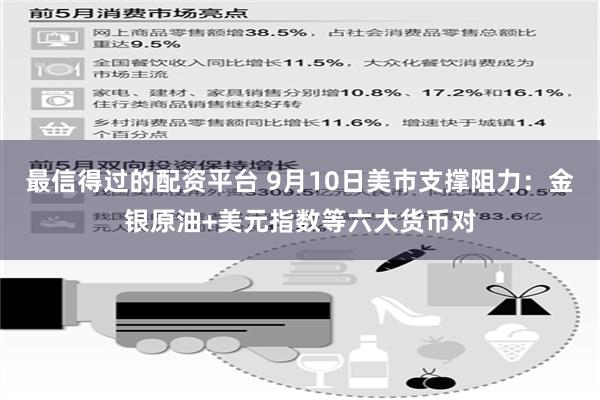 最信得过的配资平台 9月10日美市支撑阻力：金银原油+美元指数等六大货币对