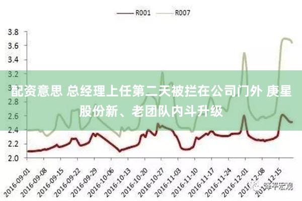配资意思 总经理上任第二天被拦在公司门外 庚星股份新、老团队内斗升级