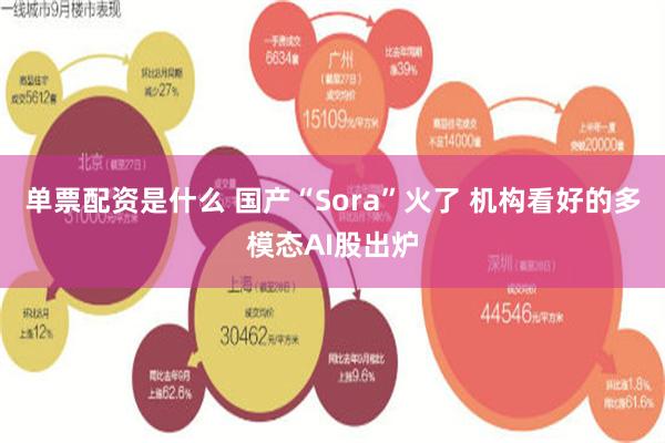 单票配资是什么 国产“Sora”火了 机构看好的多模态AI股出炉