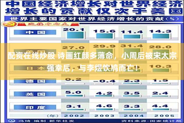 配资在线炒股 诗画红颜多薄命，小周后被宋太宗强幸后，与李煜饮鸠而亡！
