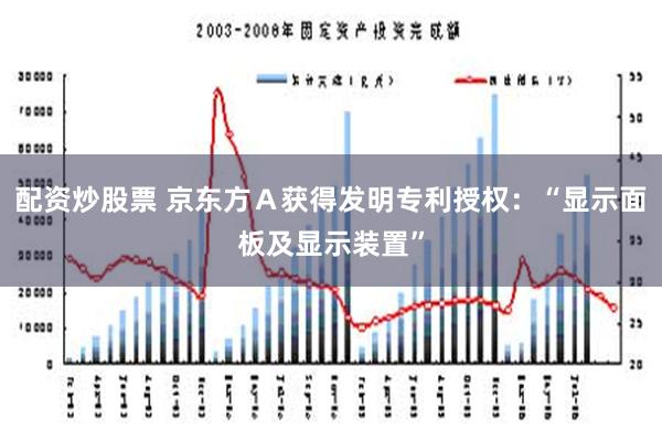 配资炒股票 京东方Ａ获得发明专利授权：“显示面板及显示装置”
