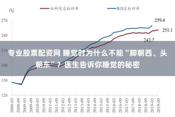 专业股票配资网 睡觉时为什么不能“脚朝西、头朝东”？医生告诉你睡觉的秘密