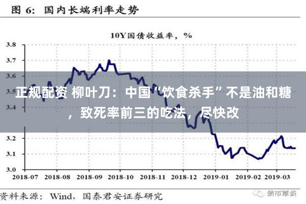 正规配资 柳叶刀：中国“饮食杀手”不是油和糖，致死率前三的吃法，尽快改
