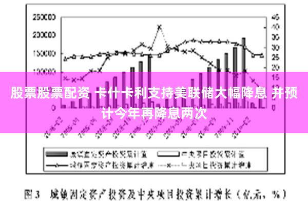 股票股票配资 卡什卡利支持美联储大幅降息 并预计今年再降息两次