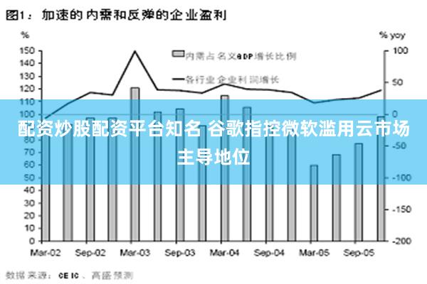 配资炒股配资平台知名 谷歌指控微软滥用云市场主导地位
