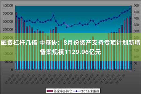 融资杠杆几倍 中基协：8月份资产支持专项计划新增备案规模1129.96亿元
