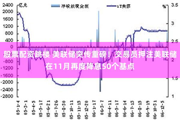 股票配资跳楼 美联储突传重磅！交易员押注美联储在11月再度降息50个基点