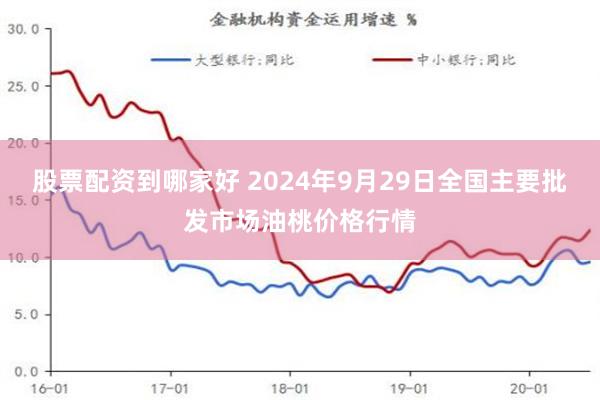 股票配资到哪家好 2024年9月29日全国主要批发市场油桃价格行情