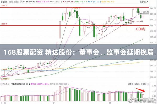 168股票配资 精达股份：董事会、监事会延期换届