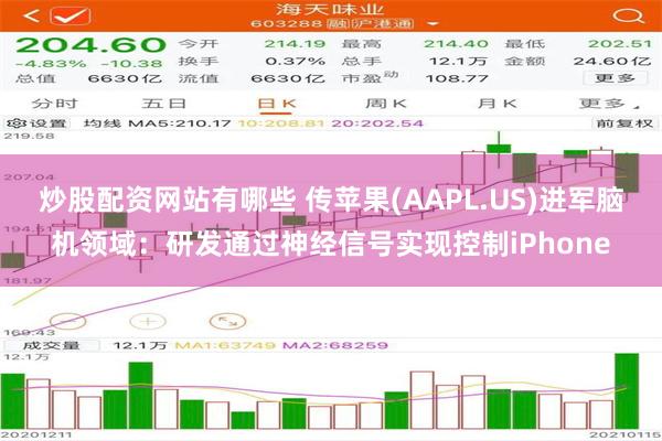 炒股配资网站有哪些 传苹果(AAPL.US)进军脑机领域：研发通过神经信号实现控制iPhone
