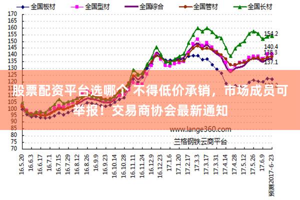 股票配资平台选哪个 不得低价承销，市场成员可举报！交易商协会最新通知