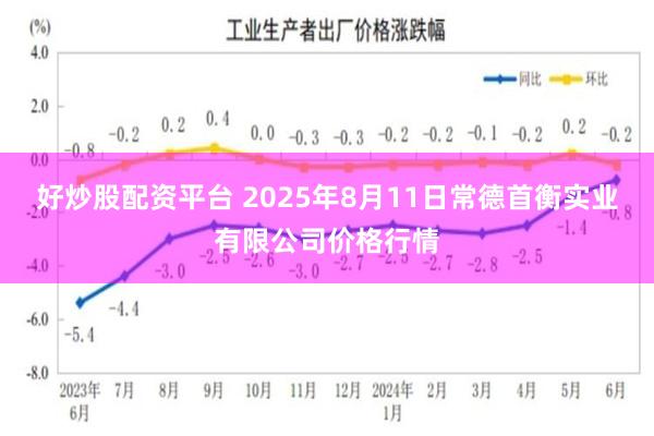 好炒股配资平台 2025年8月11日常德首衡实业有限公司价格行情