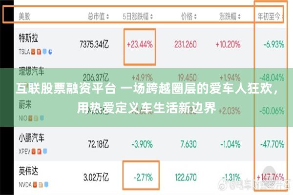 互联股票融资平台 一场跨越圈层的爱车人狂欢，用热爱定义车生活新边界